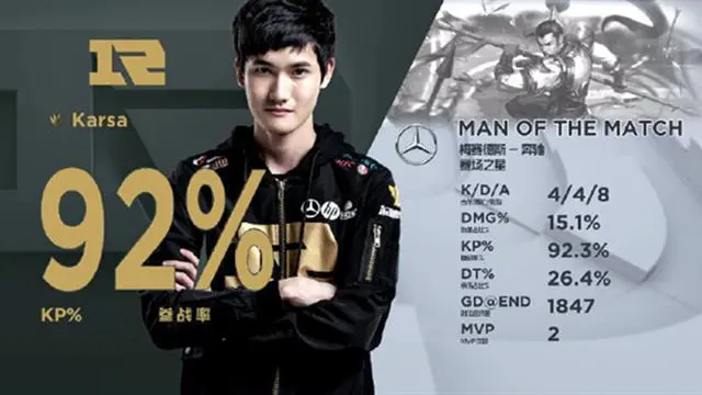 重要助攻引发热议！，Karsa在RNG比赛中晋级下一阶段再创辉煌时刻